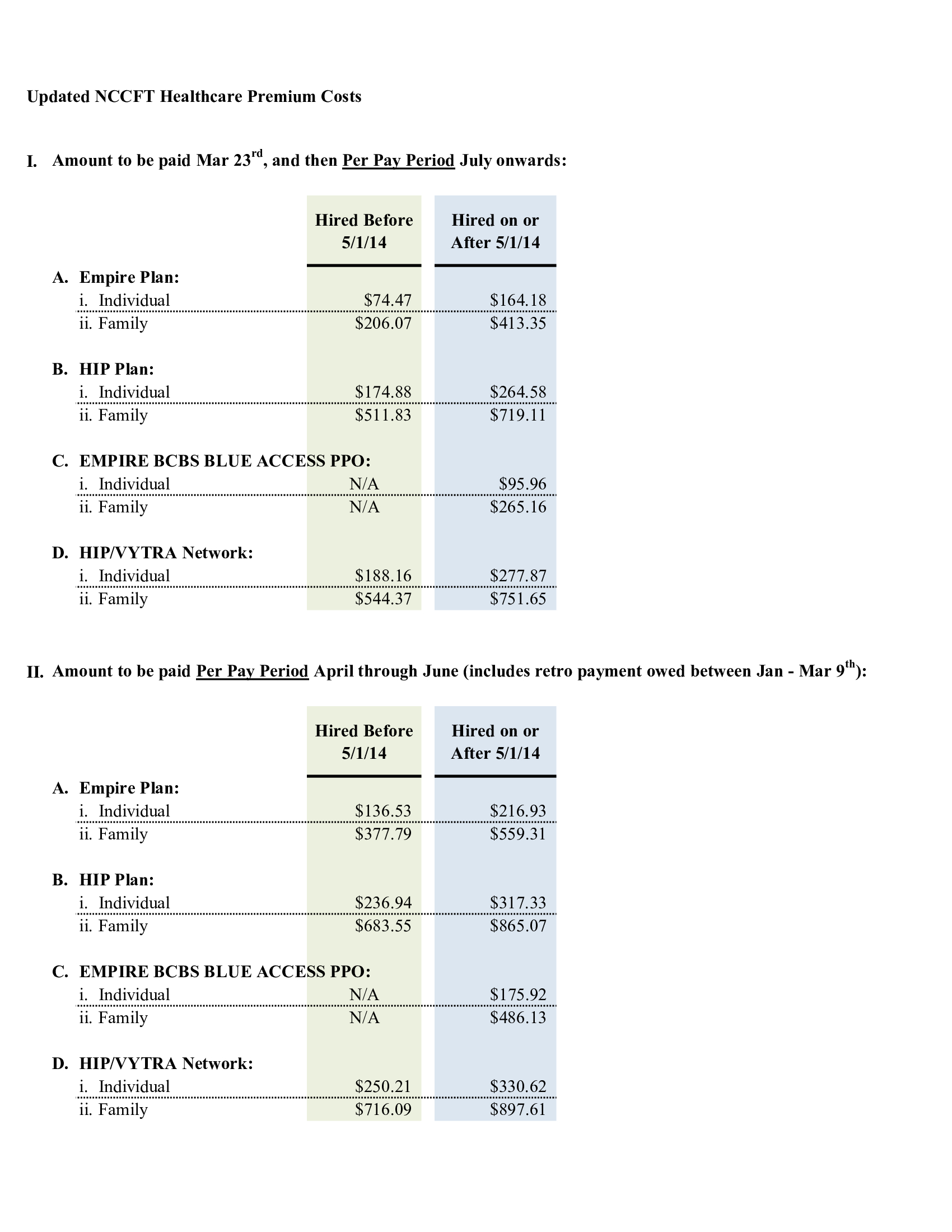 Understanding Your Pay Deduction Nassau Community College Federation